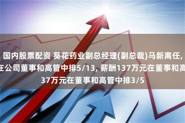 国内股票配资 葵花药业副总经理(副总裁)马新离任, 年龄59岁在公司董事和高管中排5/13, 薪酬137万元在董事和高管中排3/5